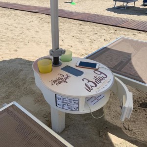 Sicurezza in Spiaggia